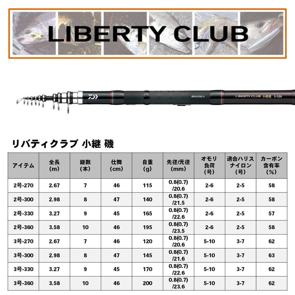 DAIWA Liberty Club Kottsugi Iso 3-300 fishing rod