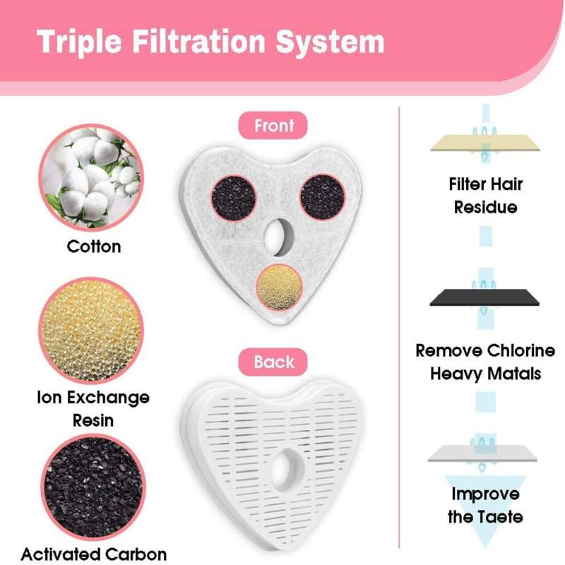 Автоматический фонтанчик для воды для кошек, автоматический фонтанчик для воды для домашних животных объемом 2,6 л. Фильтры для дозатора воды для собак для кошек и собак малого и среднего размера.