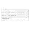 QUESCAN External USB GPS GNSS Antenna Receiver UBX M9 M9N USB GPS Galileo GLONASS BeiDou QZSS SBAS NMEA UBX RTCM 1-25Hz M9140