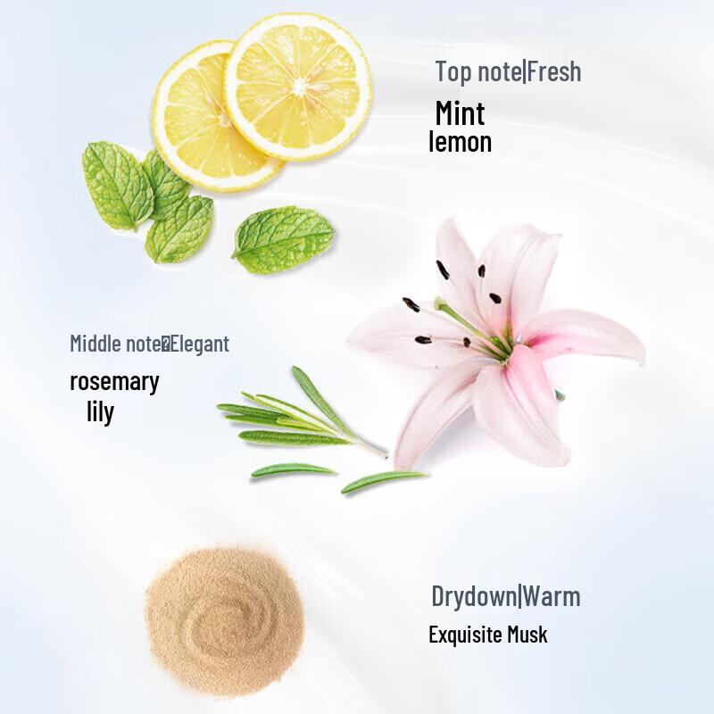 Dove Daily Repair Anti-Dandruff Essence Conditioner 700G