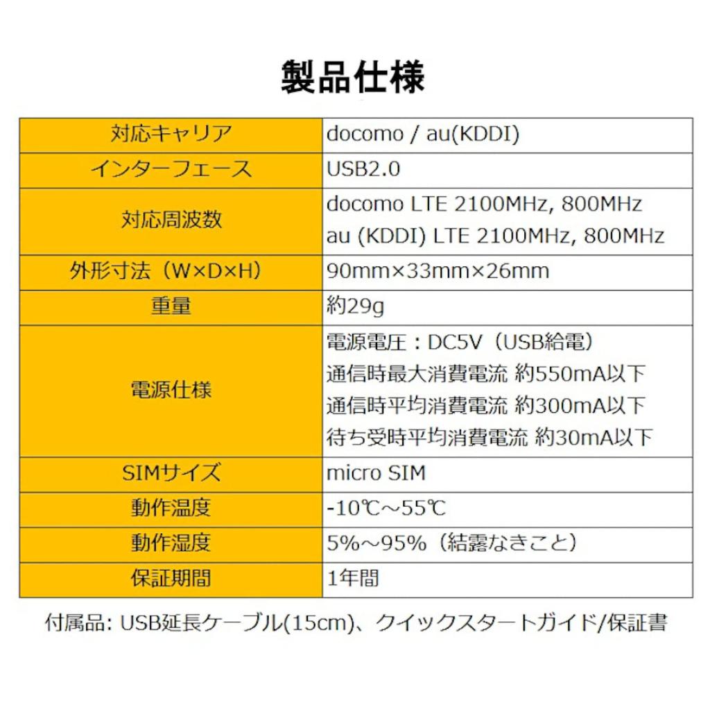 Green House microSIM Compatible LTE USB Dongle Yamaha Micro Research Compatible Model Docomo/au GH-UDG-MCLTE2D-WH