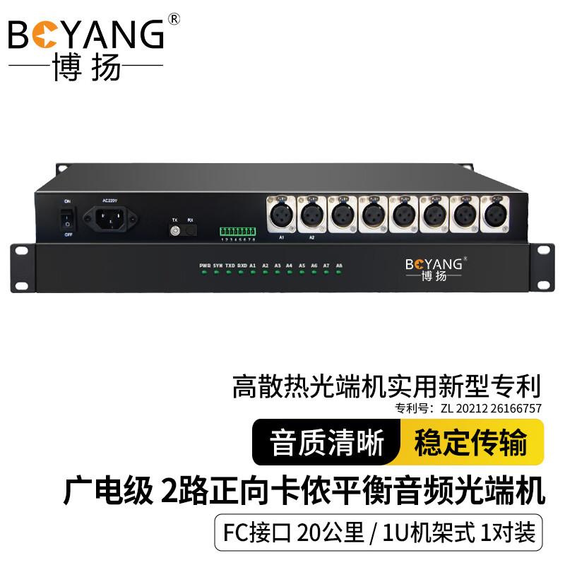 BOYANG Fiber Optic Audio & Video Transceivers