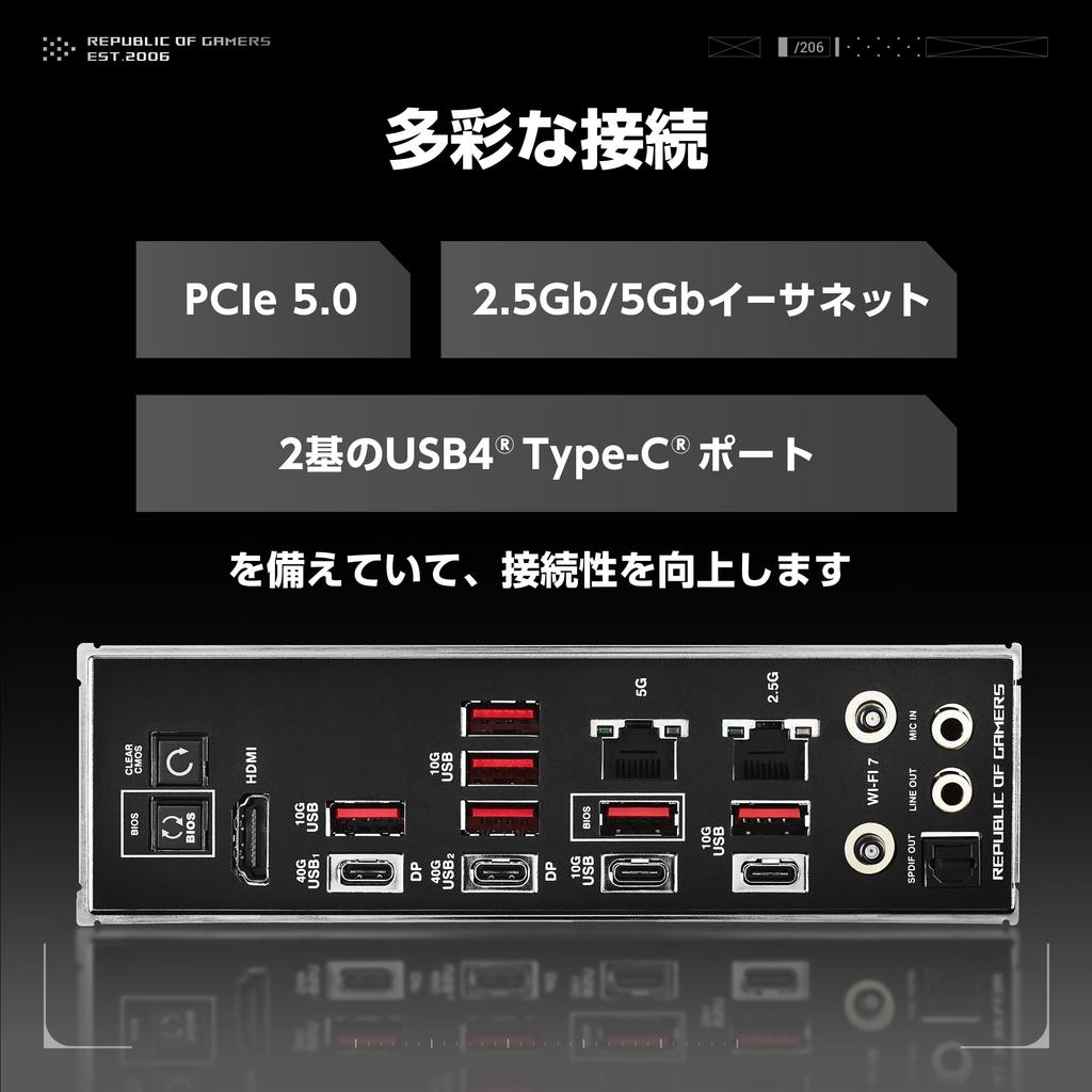 ASUS ROG CROSSHAIR X870E HERO AMD Ryzen 9000 Series AM5 Compatible X870E Chipset ATX Authorized Distributor Product Motherboard/Domestic