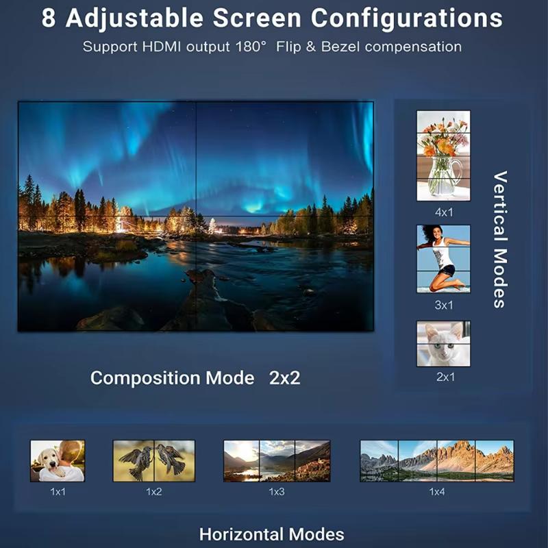 4K 2x2 Video Wall Controller Processor 1x2 1x3 1x4 2x1 3x1 4x1 DVI HDMI video wall controller TV Video Stitching Wall Processor
