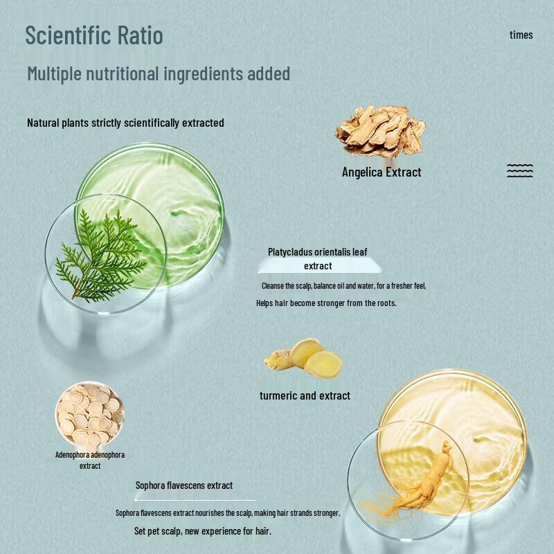 Gu Li Xiang Refreshing Anti-Dandruff Shampoo