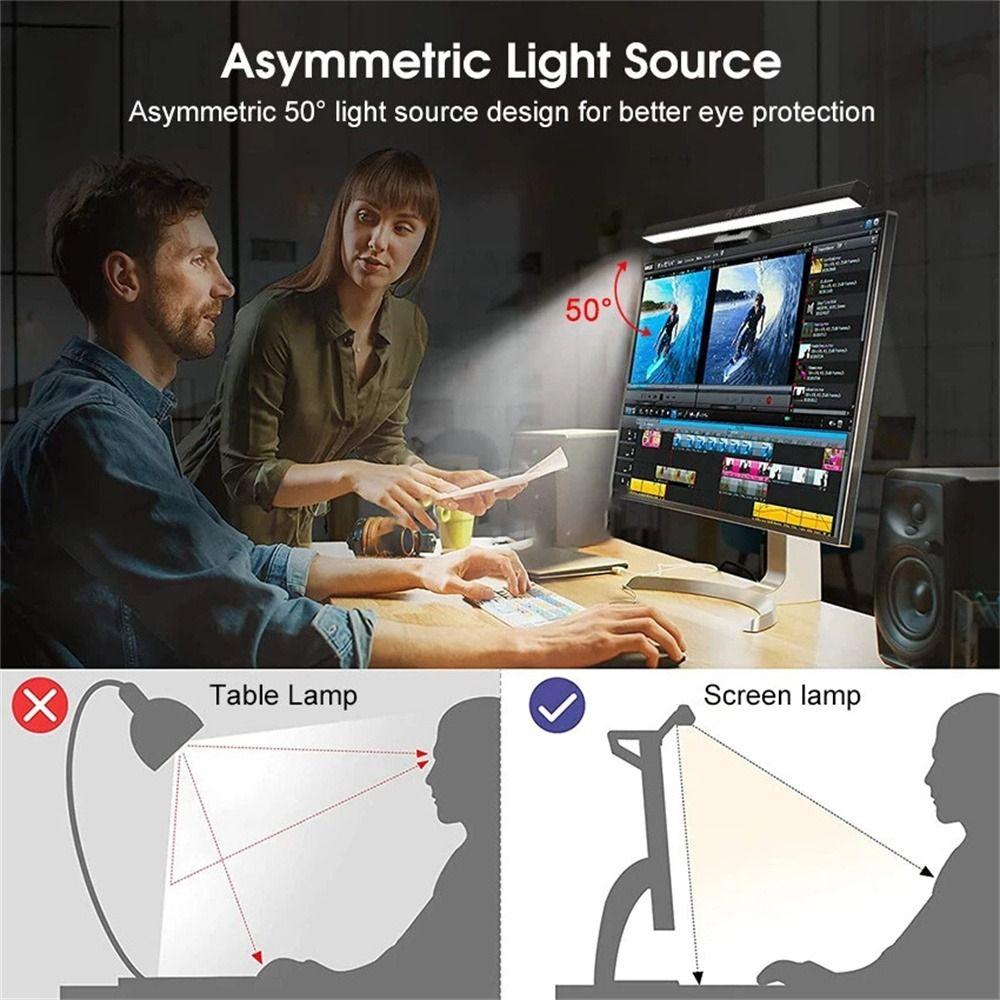 Eye Protection LED Desk Lamp for PC Screens Reading Light Office and School