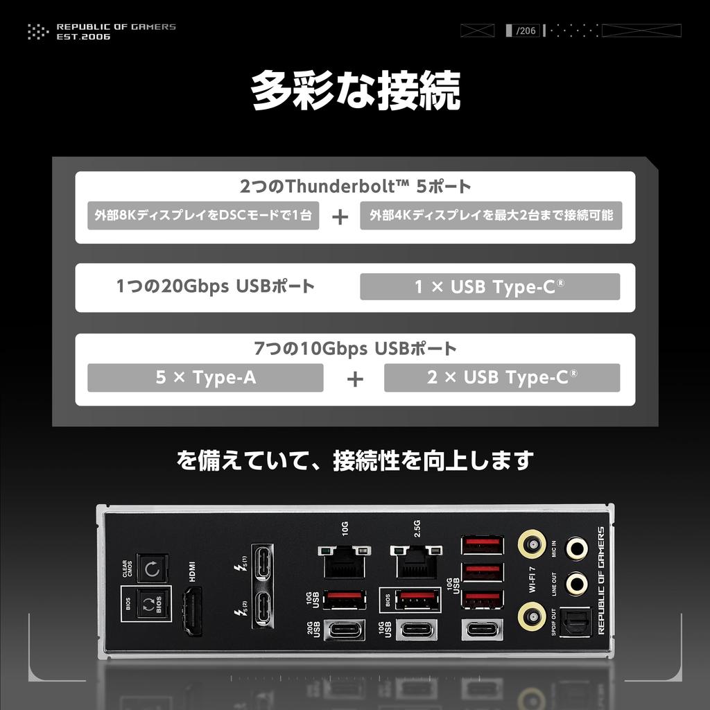 ASUS ROG Maximus Z890 Extreme Intel Core Ultra Processors Compatible Intel Z890 Chipset Equipped with DDR5 Authorized Distributor Product (series 2)