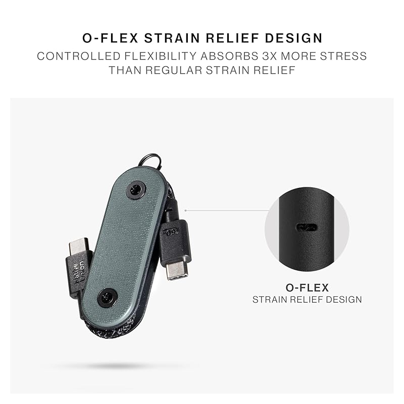 Native Union Pocket Cable 60W – армированный кабель USB-C для портативной зарядки - iPhone 15, 15 Pro, Pro Max, iPad Air, Galaxy S24, Flip 5, Fold 5