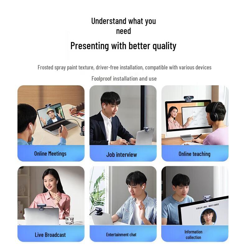 UGREEN 2K HD USB Webcam