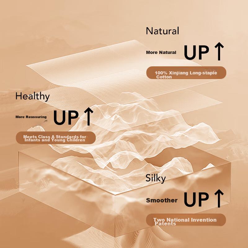 Original 60-Count Long-Staple Cotton Luxury Satin Pillowcase, 100% Pure Cotton Pillow Cover, 48x74cm, Set of Two, Champagne Color