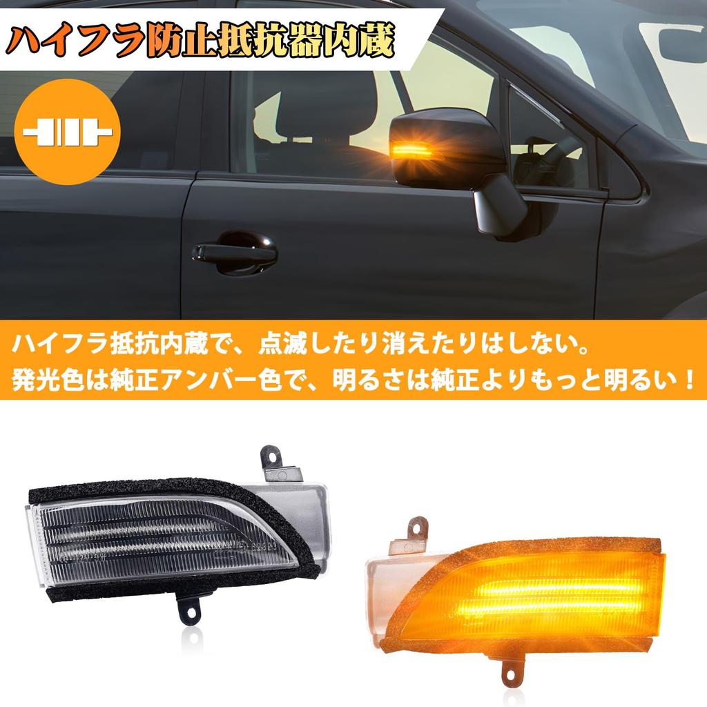 Gempro WRX S4 VAG WRX STI VAB Revogue Door Mirror Turn Signal Revogue VM4