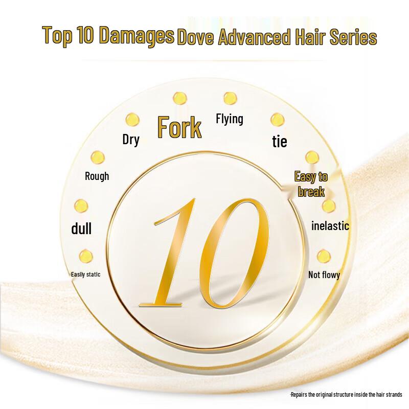 Dove Intensive Repair Amino Acid Shampoo 700g