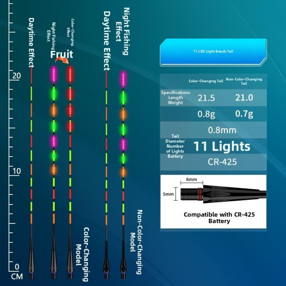Ultra Sensitive Luminous Float Super Bright Fishing Buoy LED Smart Float  Night Fishing