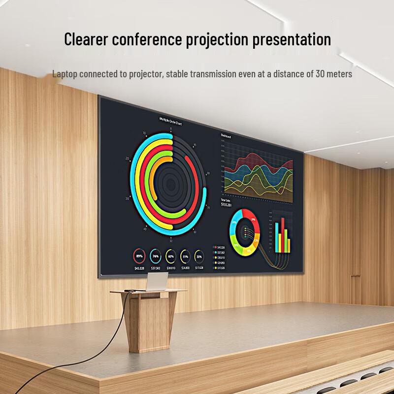 Ugreen Плетеный кабель HDMI 2.0 4K