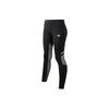 New Balance Женские леггинсы S Impact S tightS nbnS846662 Bk