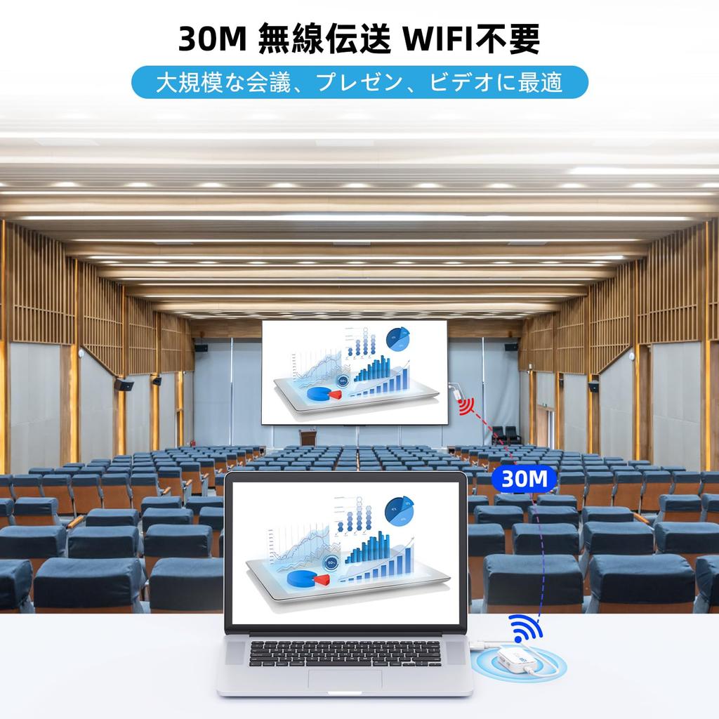 Wireless HDMI Wireless 8 units small wireless 30M wireless 5GHz WIFI not HDMI HDMI easy simultaneous video and audio for home for watching EZCast
