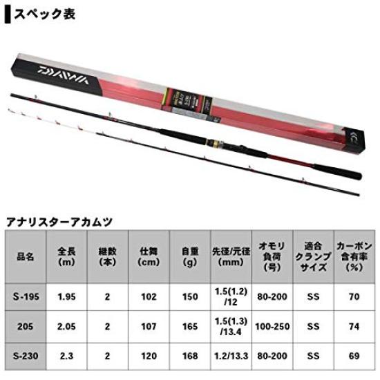 Daiwa Boat Rod Analystar Red Mutsu Fishing Rod S-230