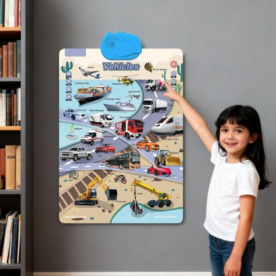 Электронная говорящая настенная таблица АБВ слова Животные Фрукты Транспорт Алфавит Обучающий плакат Таблица Малыши Интерактивная образовательная подвесная таблица Игрушка