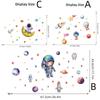 Cartoon Luminous Wall Stickers Astronaut Switch Sticker Moon Dark Wall Stickers  Kids Room Decor