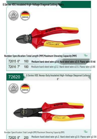 SATA 8-дюймовые изолированные угловые тонкогубцы с кусачками для проволоки (Модели: 72610, 72615, 72627, 70131)