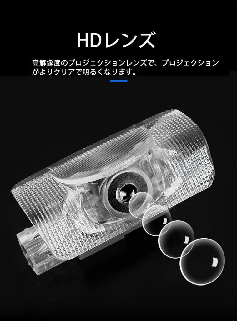 Новый Alphard 40 Series Courtesy Light Door Welcome Light Courtesy Lamp LED Logo Projection Toyota Alphard 40 Series Courtesy Car Door Lamp Does No