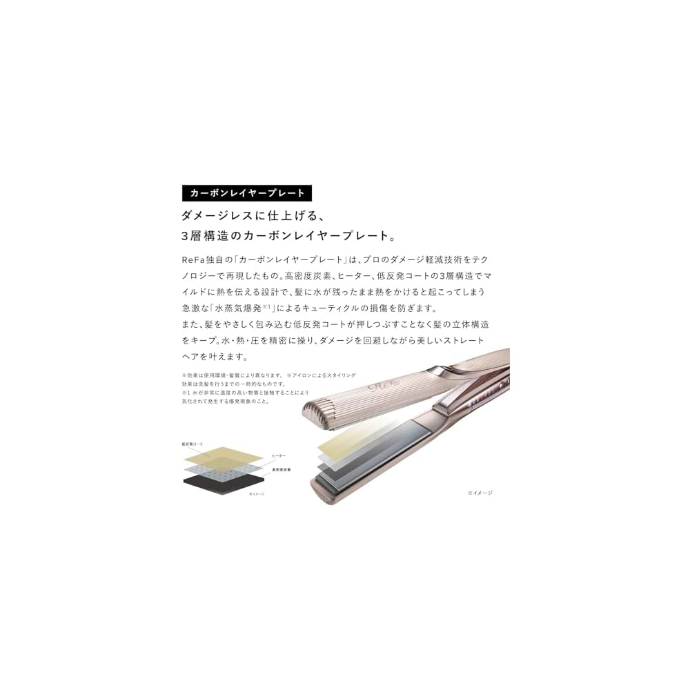 Выпрямитель для волос ReFa Straight Iron Pro+ с набором-шоппером, Профессиональный инструмент для укладки, Легкий, Простой в использовании