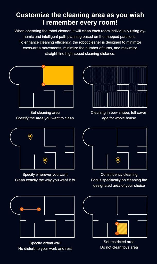 Liectroux M70 Pro Lidar Robot Vacuum Cleaner with Self-emptying Dustbin, Multi-floor Map Storage, 6500Pa Strong Suction