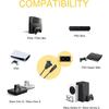 Сетевой шнур питания для PS5 PS4 PS3 Slim и Super Slim PlayStation 5 4, Xbox Series S X, Xbox One X S - Запасной кабель питания 3 фута