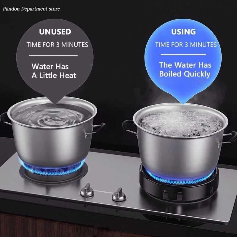 Огнестойкое лобовое стекло, экономия газа, ветрозащитное кольцо, кронштейн, утолщенное газовая плита, энергосберегающее кольцо