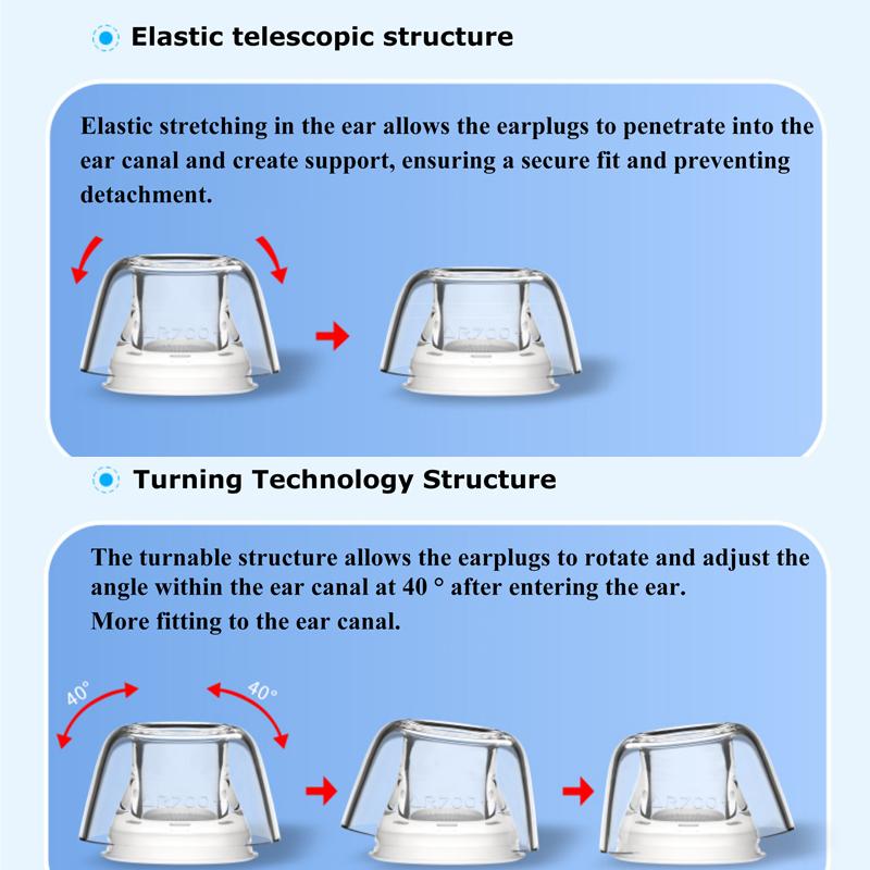 2025Латексные амбушюры для AirPods Pro Противоскользящие амбушюры Пылезащитные Гипоаллергенные ушные вкладыши для AirPods Pro 2 Силиконовый чехол для амбушюр