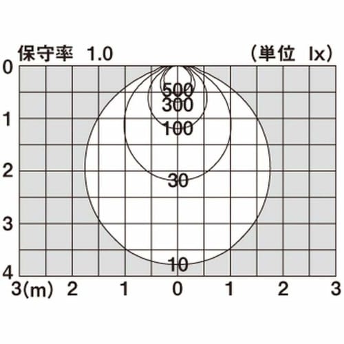 Panasonic Spotlight LSEB6019KLE1 60 Type Equivalent Light Bulb Color Black Body: Height 12.5cm Body: Width 7.6cm