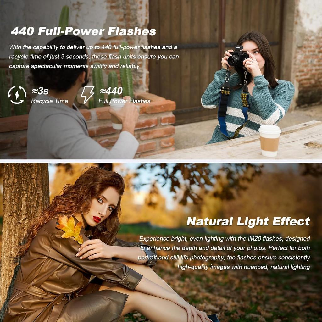 Godox iM20 Мини-вспышка для камеры Speedlite - 470 мАч/Зарядка Type-c/440 вспышек на полной мощности/Время перезарядки 3 с/5 уровней мощности/Ручной,Вспышка для камеры для Sony...