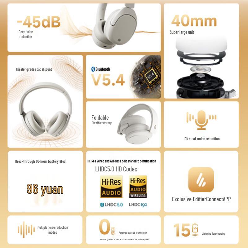 Edifier W830NB Полноразмерные Bluetooth-наушники с активным шумоподавлением