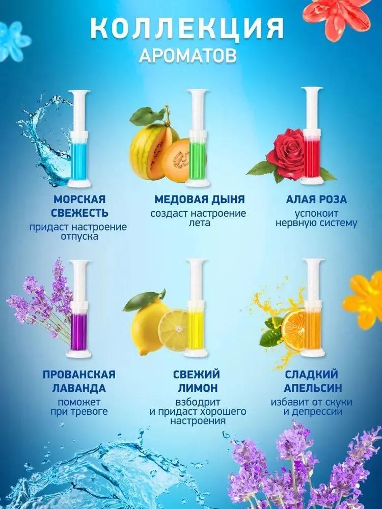 Гель-очиститель для туалета с цветочным ароматом, удаляющий запахи, бытовой ароматизированный очиститель для туалета