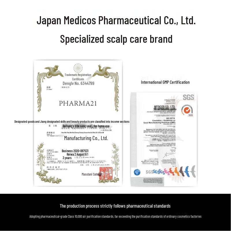 Pharma 21 Volumizing Oil Control & Fortifying Shampoo Duo