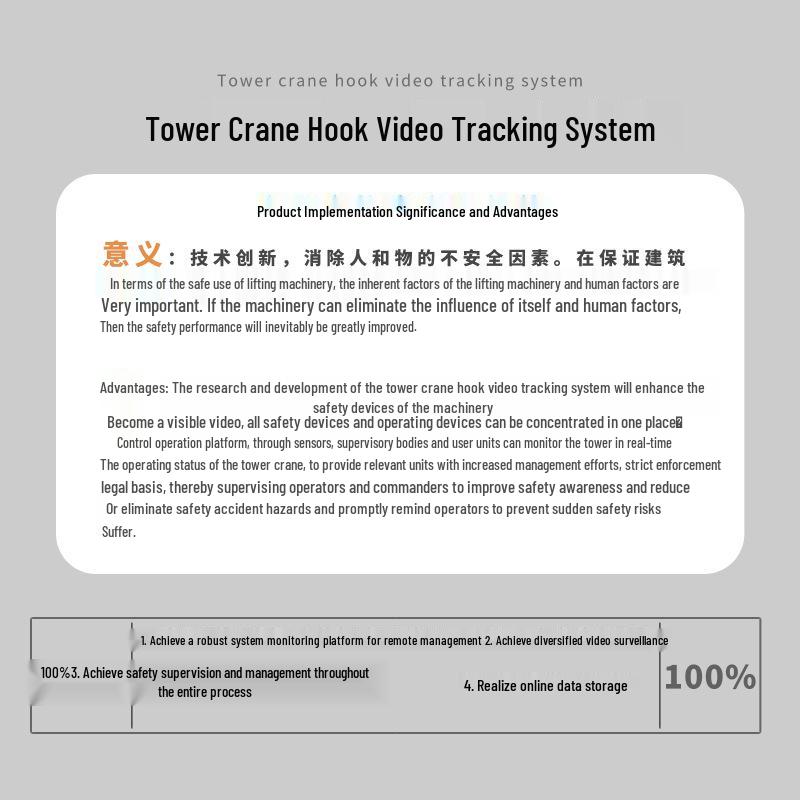 Intelligent Wireless Tower Crane Monitoring System with Visual Surveillance and Anti-Collision Features