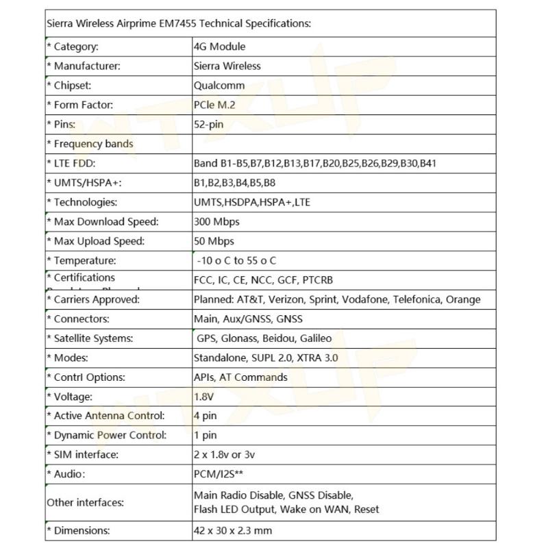 1 Комплект 4G Карты 300 Мбит/с WWAN Беспроводной Em7455 1103582 FDD/TDD LTE Cat6 NGFF M.2 4G Модуль Для Ноутбука и 4G Роутера