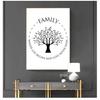 Картина «Там, где жизнь начинается и любовь никогда не кончается», семейное дерево, печать на плакатах, Декор для гостиной, семейные цитаты, настенное искусство, холст
