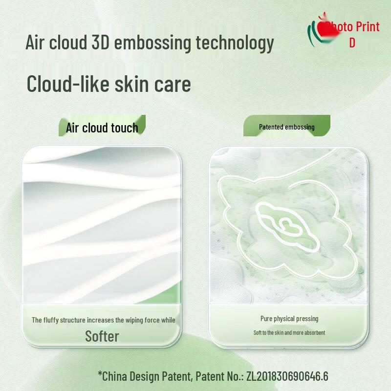 Hearttex Cloud Soft Facial Tissues