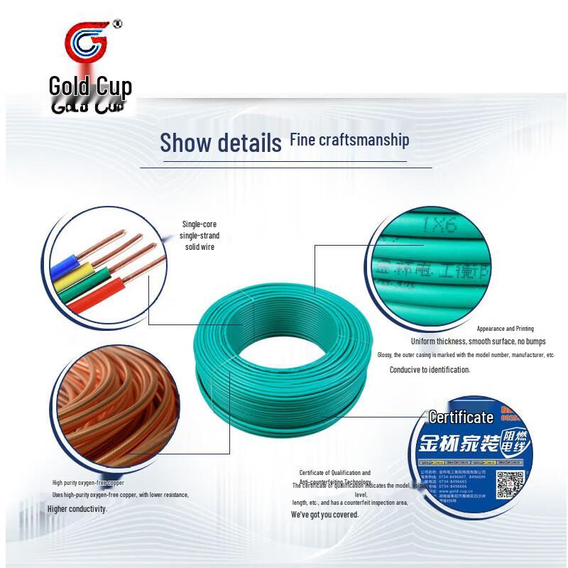 Nu Feng BV 2.5mm² Single Core Household Copper Wire