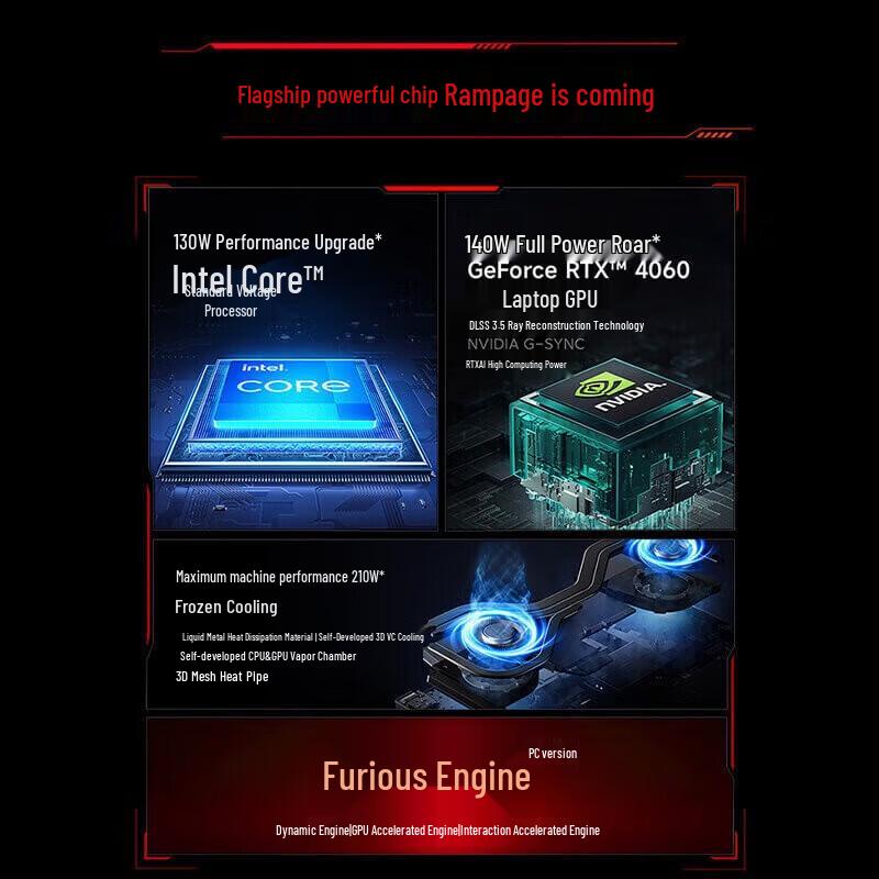 Redmi G Pro 16" Gaming Laptop (2024) - i7-14650HX, RTX 4060 (CN version)