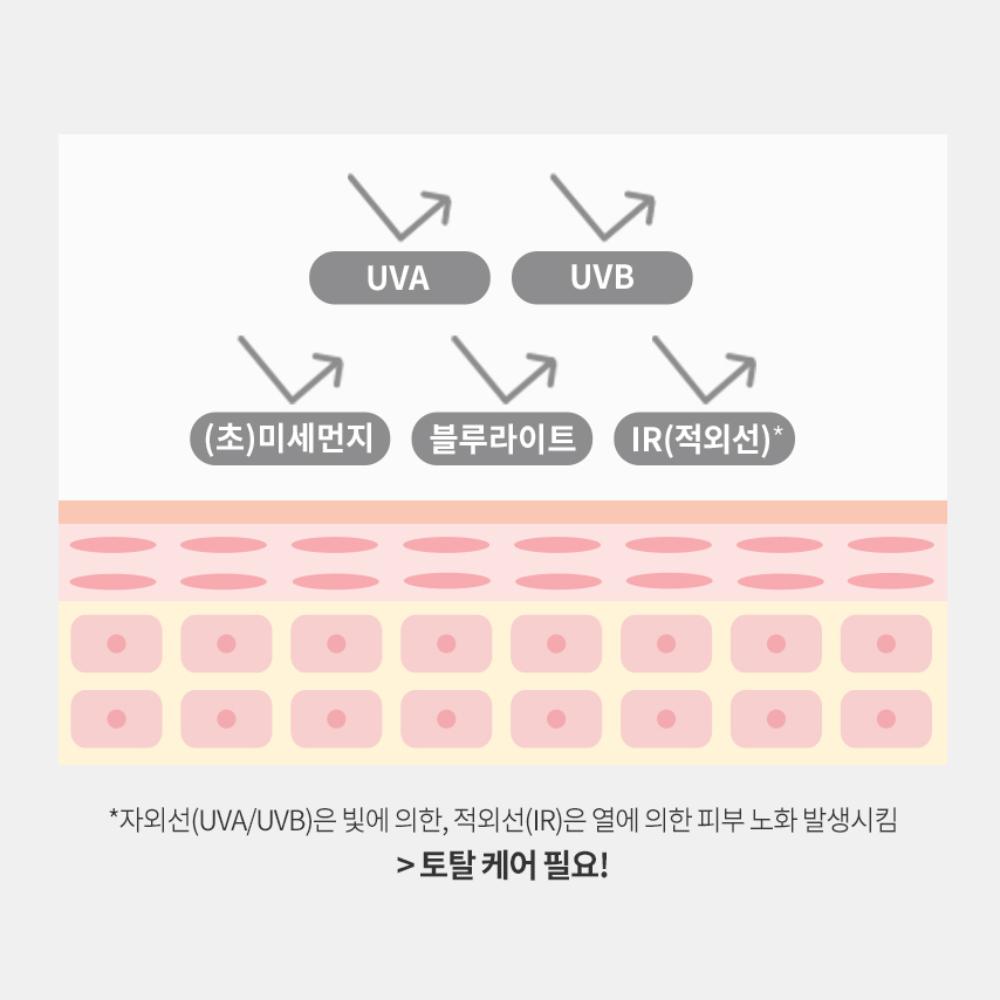 Hera УФ-ЗАЩИТА EXTREME-FORCE LEPORTS SPF50+ / PA++++ 70мл