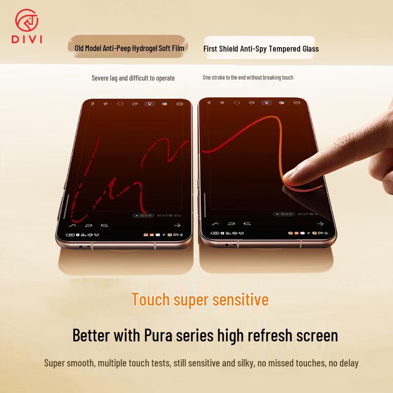 DIVI Huawei Privacy Tempered Glass Screen & Lens Protectors