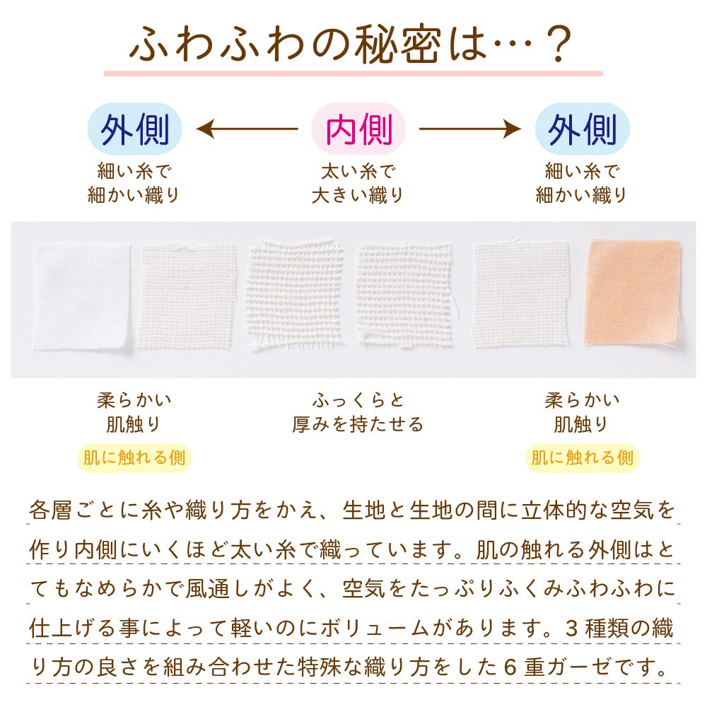 De Gauze Chick Pattern Afghan Swaddle To Baby Cotton Made In Japan H 85 X 85 Cm [Creme Coco] 6-layer [Soft/Easy Fold] 100% (Ivory)