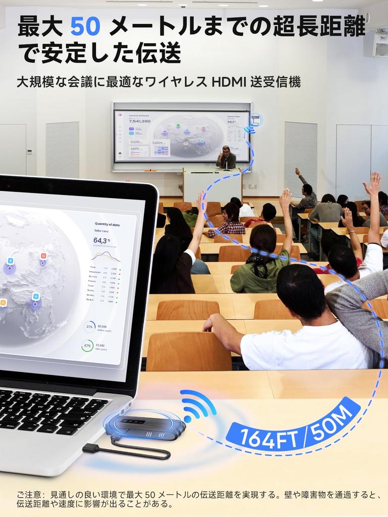 Moman Wireless HDMI HDMI Wireless with LED 50m Stable Transmission Convenient Video and Audio Synchronization Compatible with TV Transmitter/Receiver