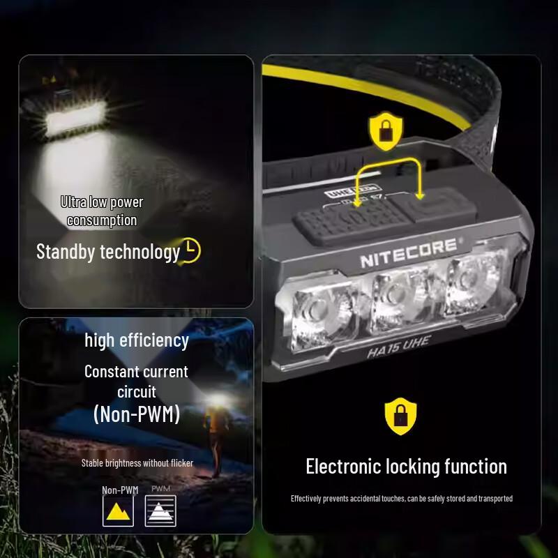 NITECORE HA15 UHE 400 лм Налобный фонарь для улицы на батарейках AA