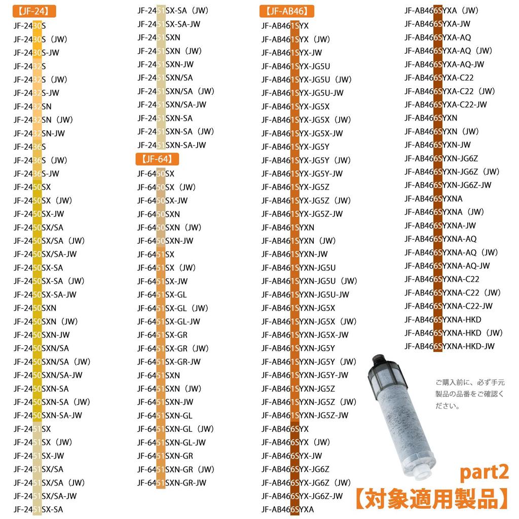 Картридж для очистки воды, сменный картридж для очистки воды, удаление веществ, картридж для очистки воды, экономичный тип для очистки воды