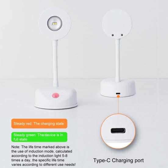 Подсветка для картин с 3 режимами цвета, дистанционным управлением, регулировкой яркости, на батарейках, перезаряжаемая