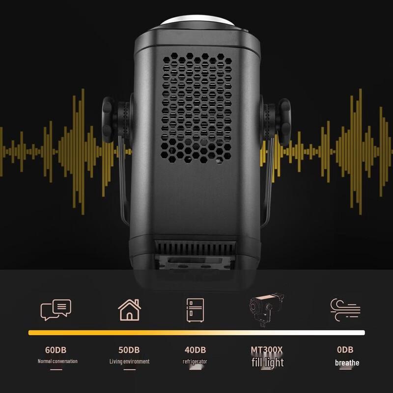 MiaoTu CL200B 200 Вт двухцветный светодиодный студийный свет с комплектом восьмиугольного софтбокса 95 см