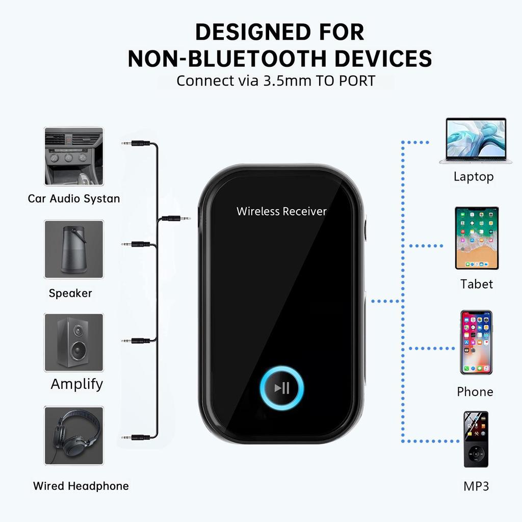 Car Bluetooth 5.0 Audio Receiver: 3.5mm AUX Adapter for Calls